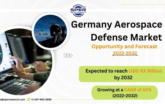 Germany Aerospace and Defense Market