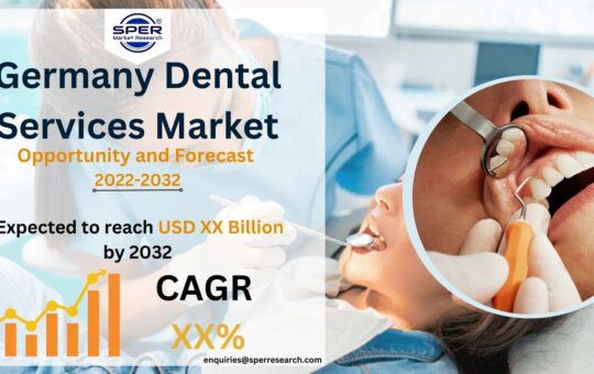 Germany Dental Services Market