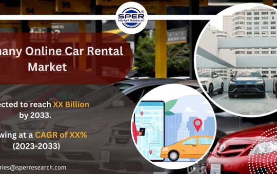 Germany Online Car Rental Market