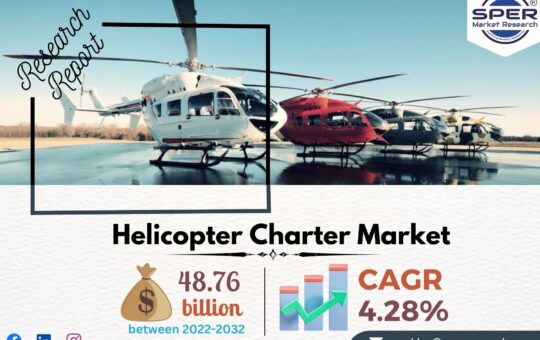 Helicopter Charter Market