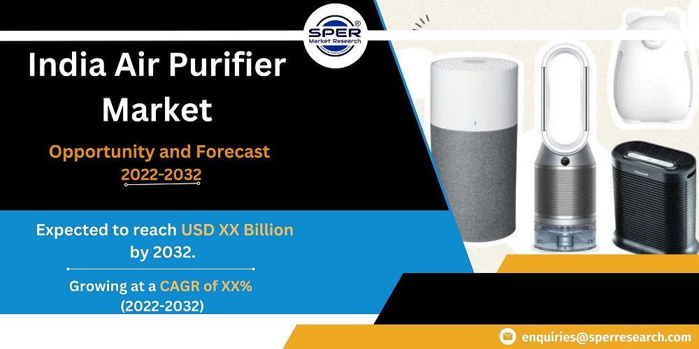India Air Purifier Market