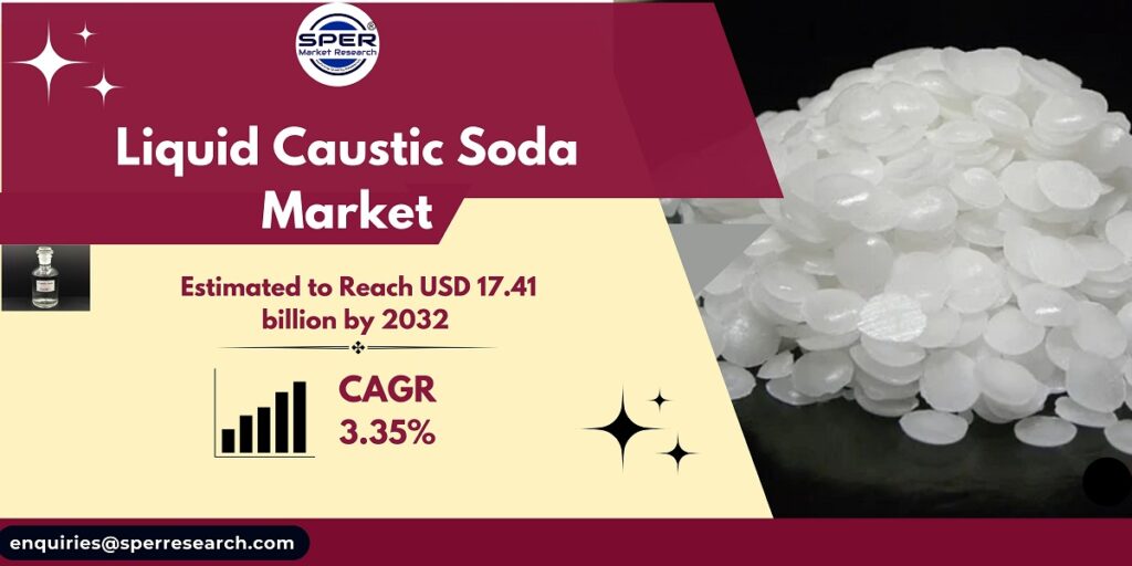 Liquid Caustic Soda Market