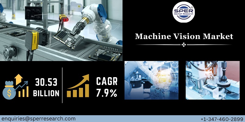 Machine-Vision-Market