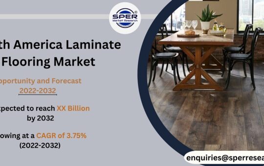 North America Laminate Flooring Market