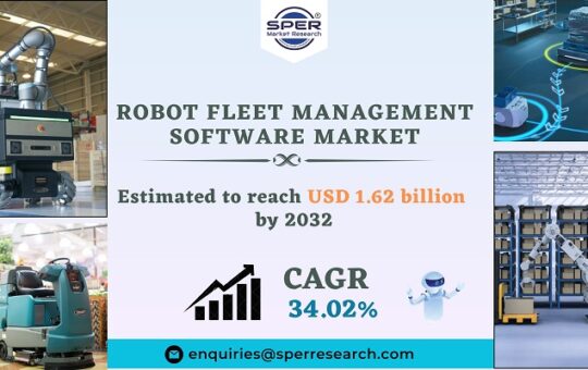 Robot Fleet Management Software Market