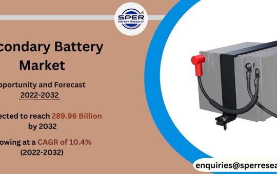 Secondary Battery Market Size