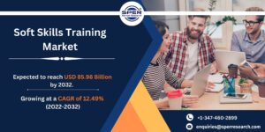 Soft Skills Training Market