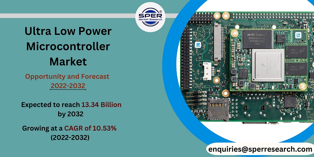 Ultra Low Power Microcontroller Market