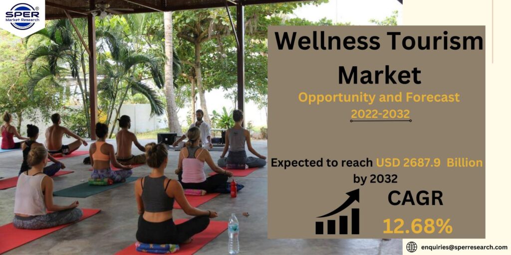 Wellness Tourism Market