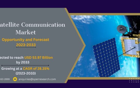 5G Satellite Communication Market