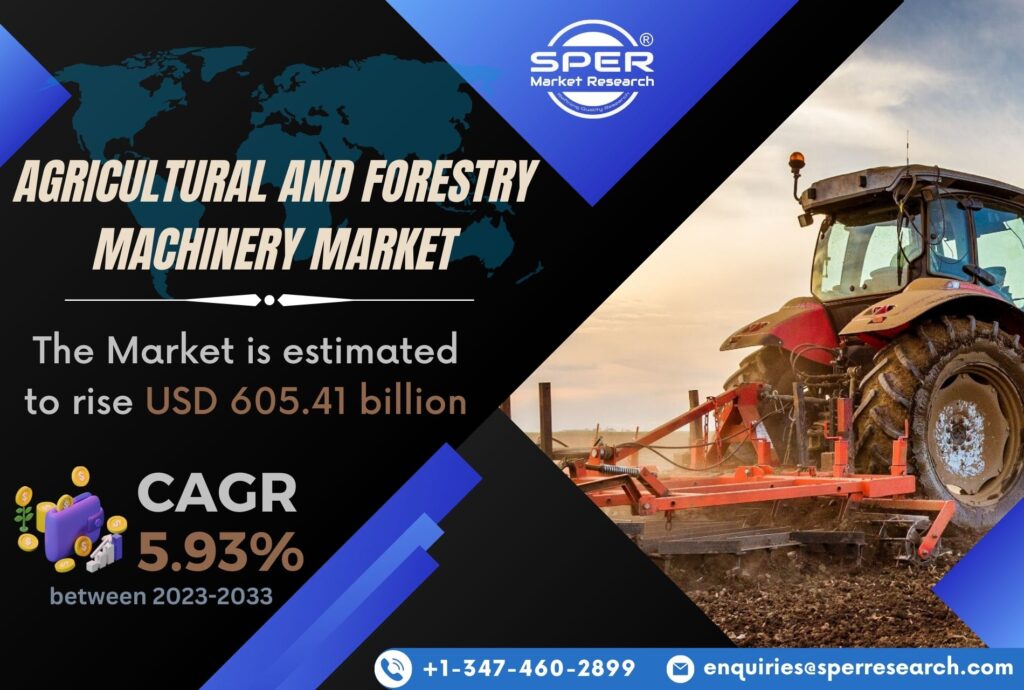 Agricultural and Forestry Machinery Market