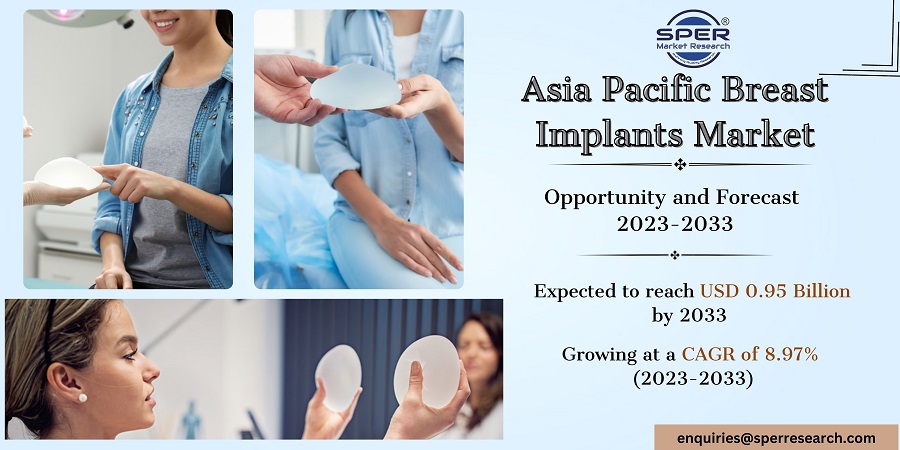 Asia Pacific Breast Implants Market