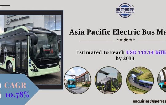 Asia Pacific Electric Bus Market