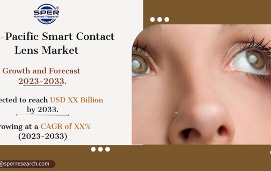 Asia-Pacific Smart Contact Lens Market