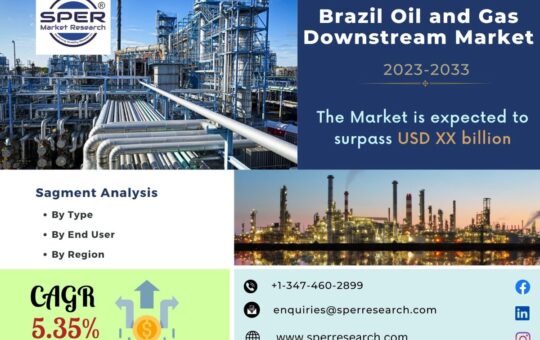 Brazil Oil and Gas Downstream Market