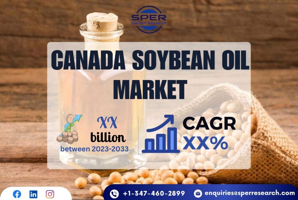 Canada Soybean Oil Market