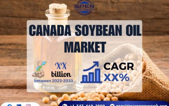 Canada Soybean Oil Market