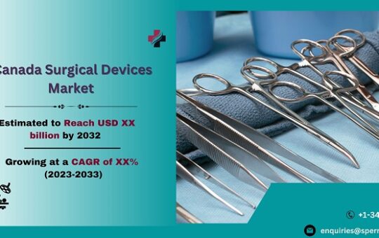 Canada Surgical Devices Market (2)