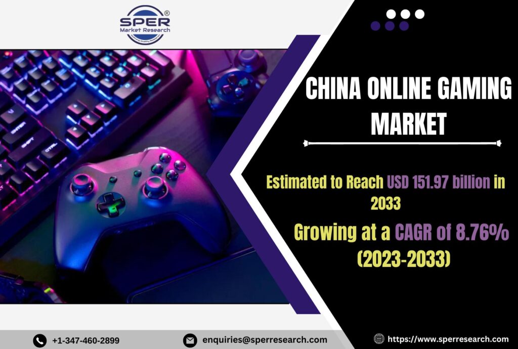 China Online Gaming Market