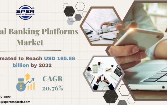 Digital Banking Platforms Market