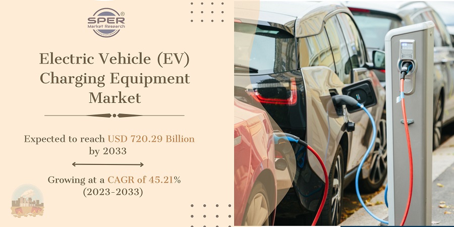 Electric Vehicle (EV) Charging Equipment Market