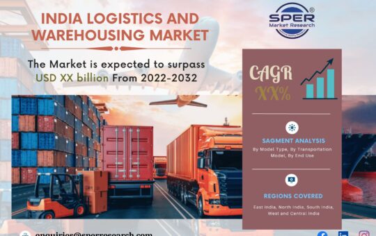 India Logistics and Warehousing Market