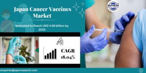 Japan Cancer Vaccines Market