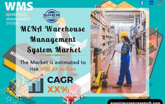 Middle East Warehouse Management System Market
