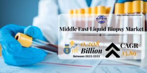 Middle East Liquid Biopsy Market