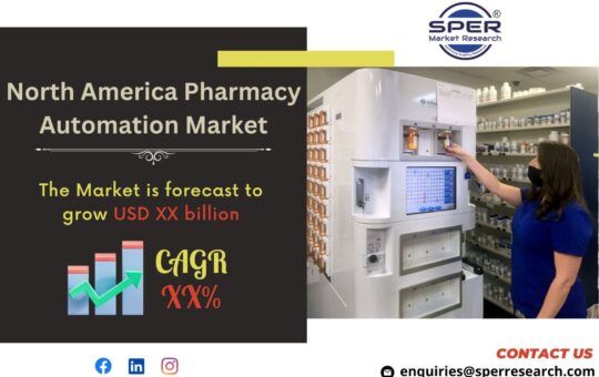 North America Pharmacy Automation Market