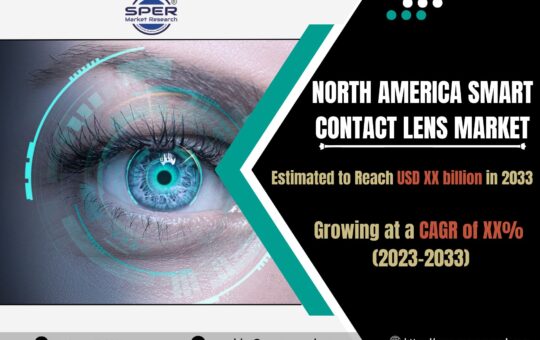 North America Smart Contact Lens Market