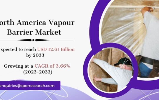 North America Vapour Barrier Market