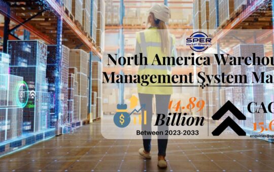 North America Warehouse Management System Market