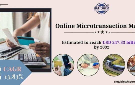 Online Microtransaction Market