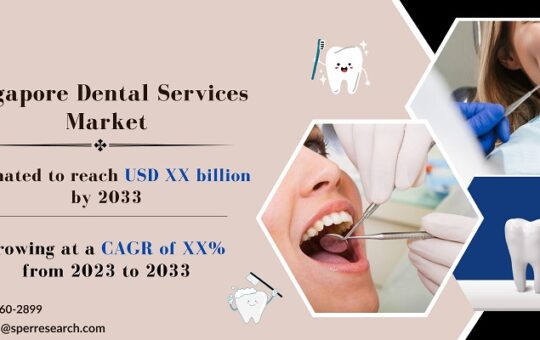 Singapore's dental services market