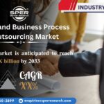 Thailand Business Process Outsourcing Market Share and Growth, Rising Trends, Competitive Analysis and Future Scope 2023-2033: SPER Market Research