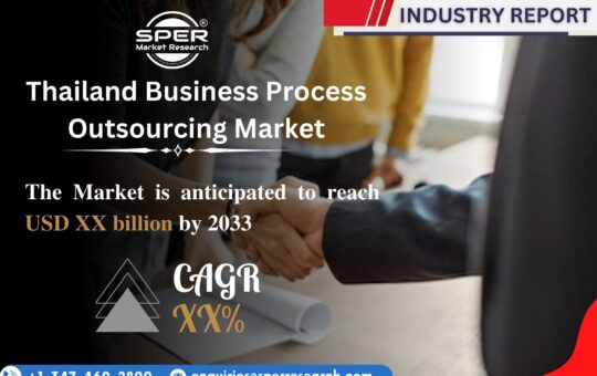 Thailand Business Process Outsourcing Market
