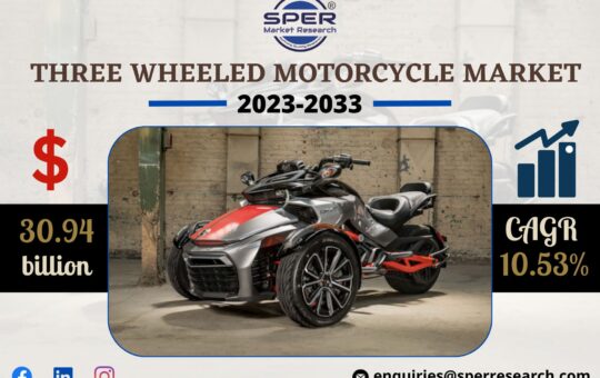 Three Wheeled Motorcycle Market