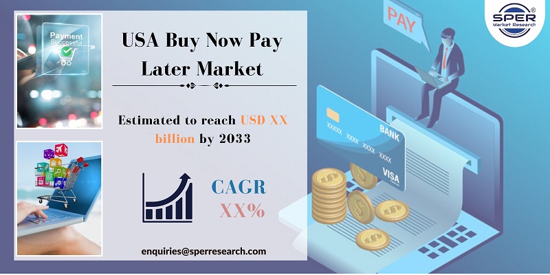 USA-Buy-Now-Pay-Later-Market