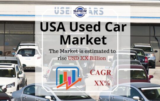 USA Used Car Market