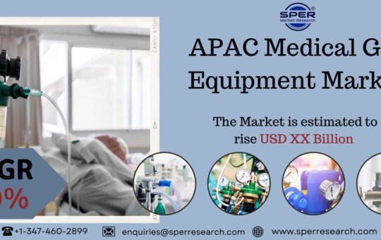 APAC Medical Gas Equipment Market