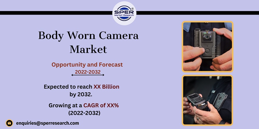 Body Worn Camera Market Size
