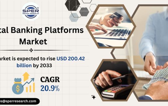 Digital Banking Platforms Market 1