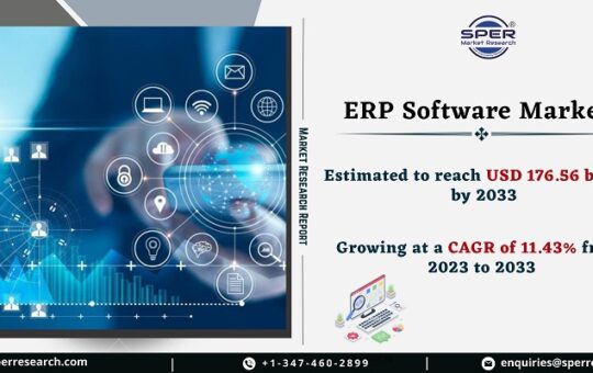 ERP Market