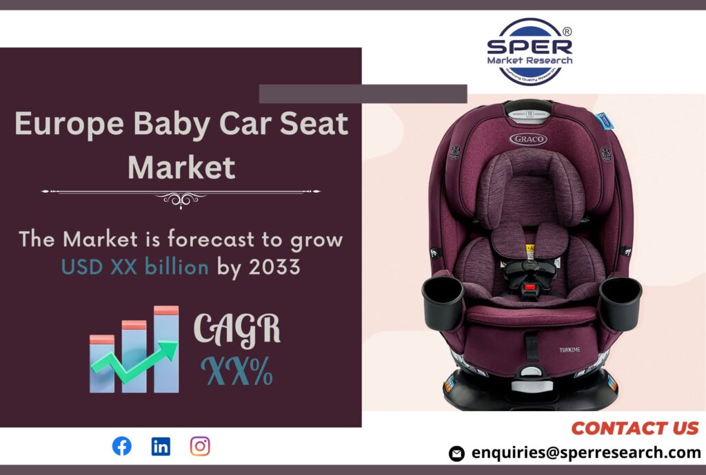 Europe Baby Car Seat Market