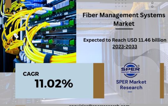 Fiber Management Systems Market