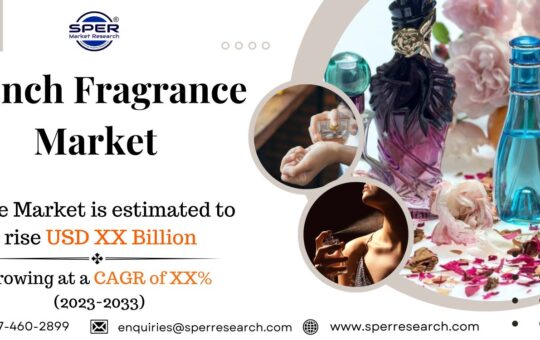 French Fragrance Market