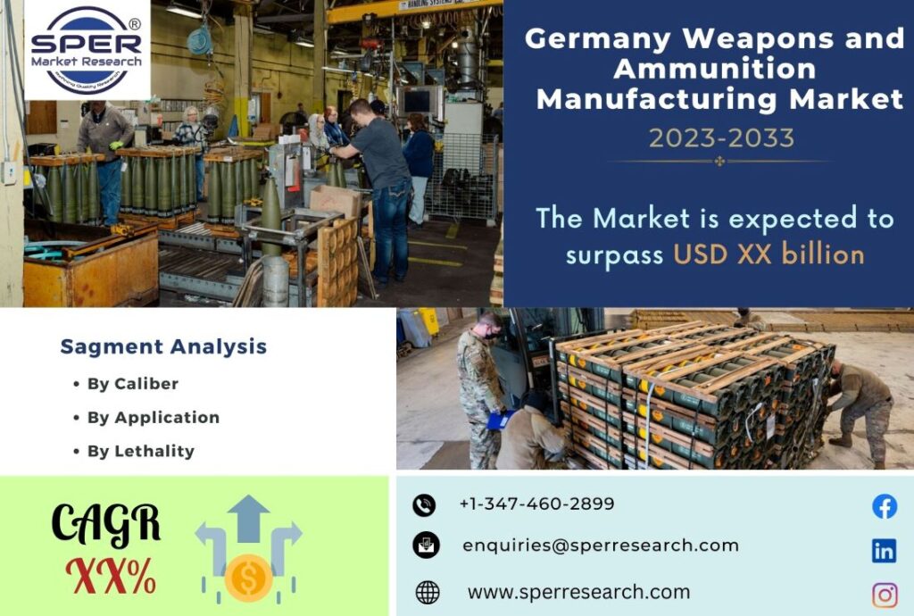 Germany Weapons and Ammunition Manufacturing Market
