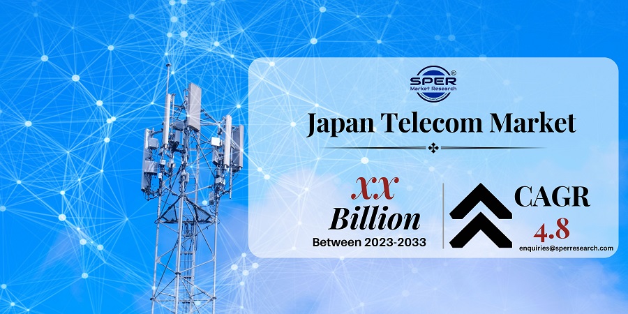 Japan Telecom Market