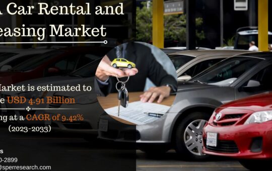 KSA Car Rental and Leasing Market